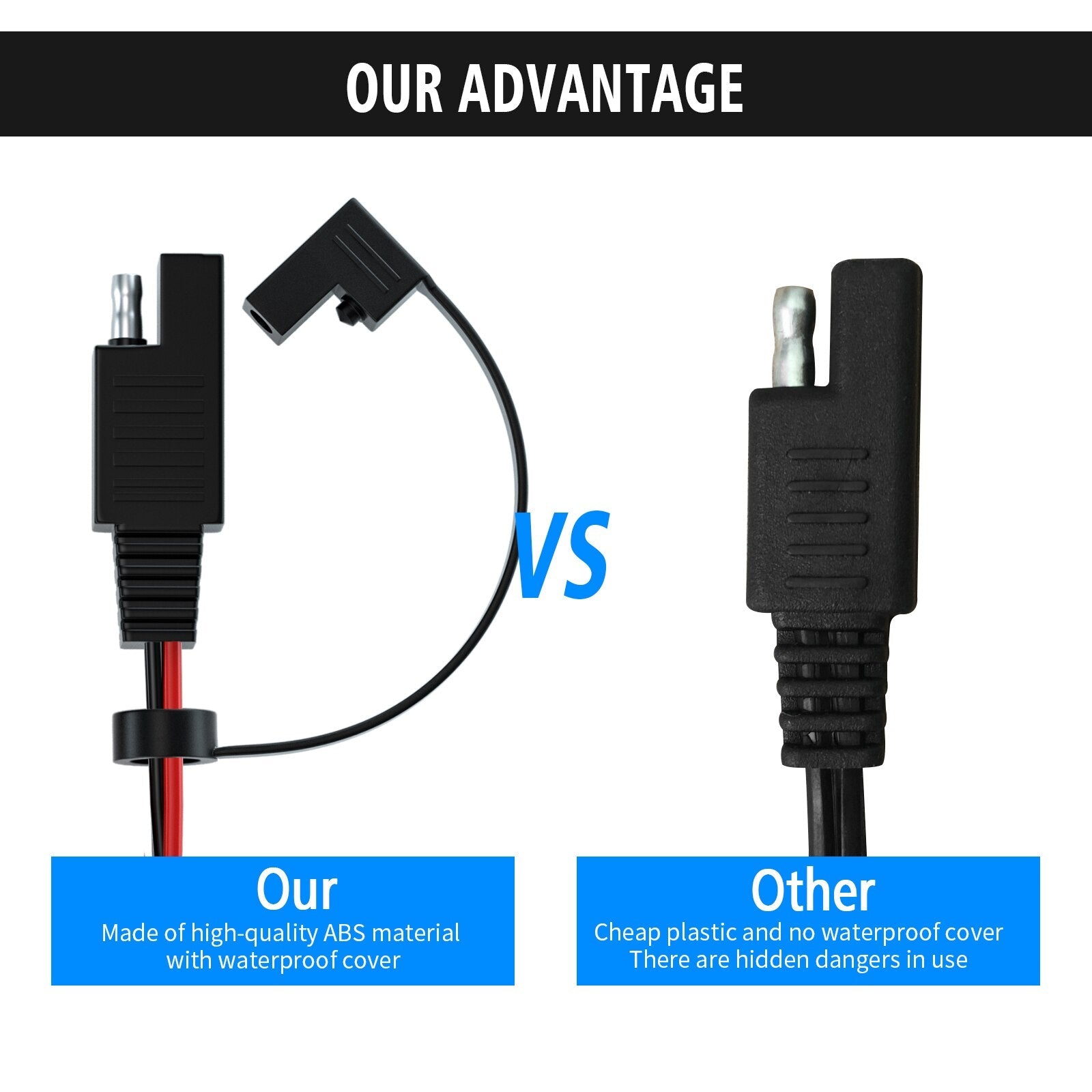 Double insurance SAE plug cable SAE to O-type terminal power cord O-type terminal connection line Photovoltaic extension cord