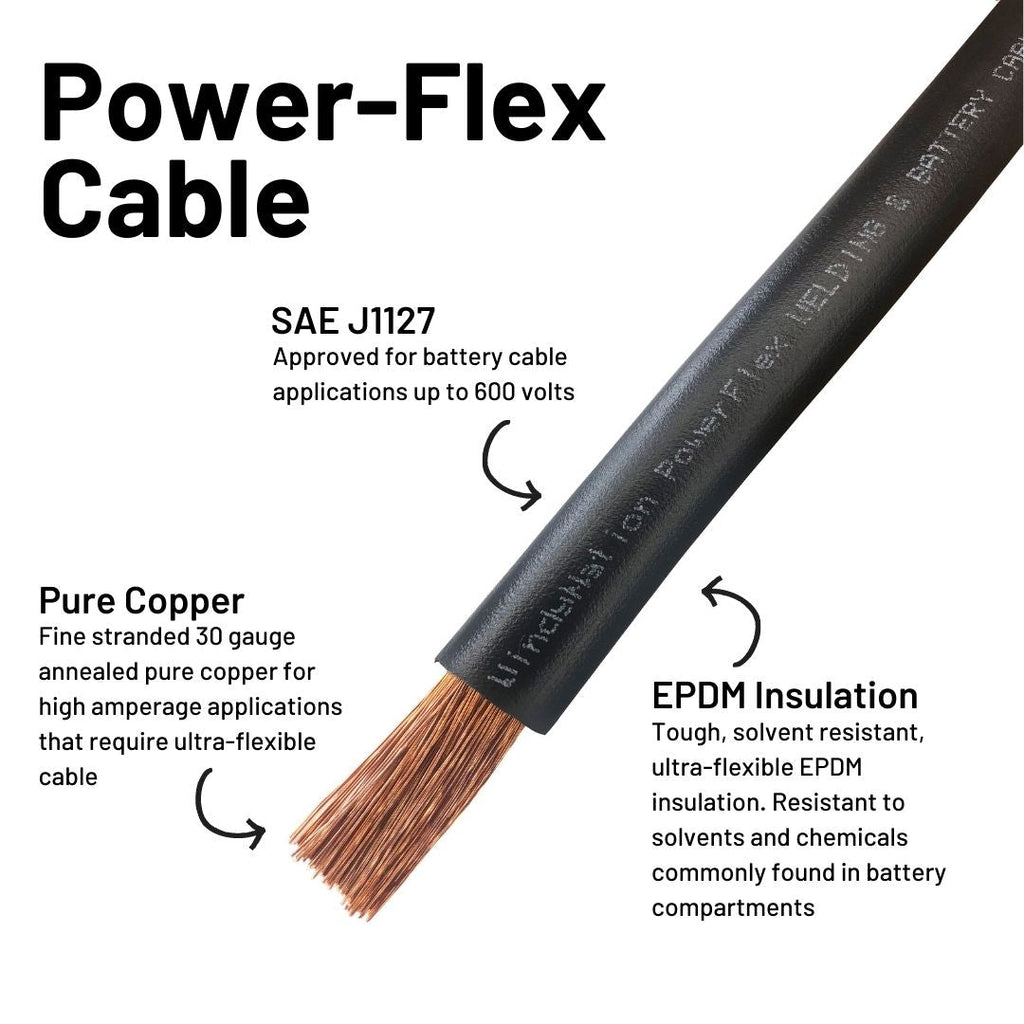 Aftermarket EZGO TXT, PDS, RXV, Medalist Golf Cart Battery Cable Kits