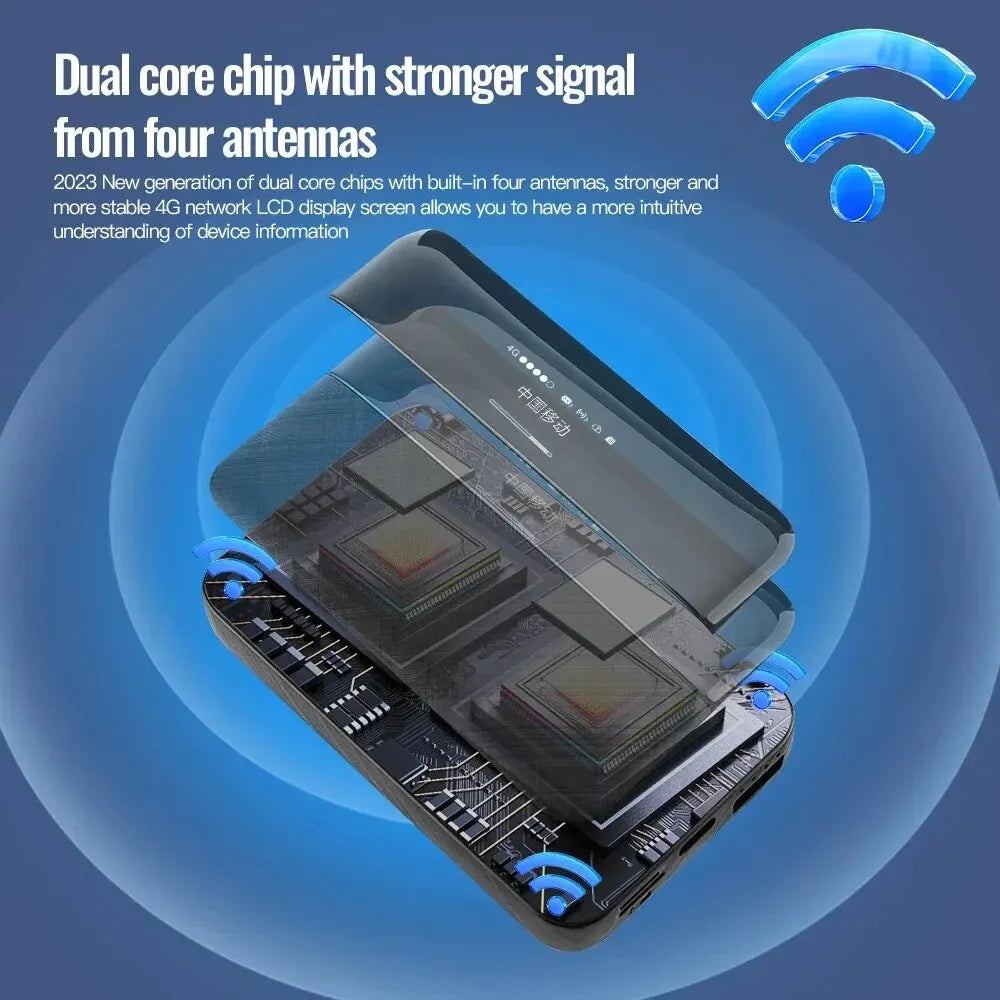 6000mAh 4G Pocket WiFi 150Mbps Portable Unlockable SIM Mini Router Hotspot