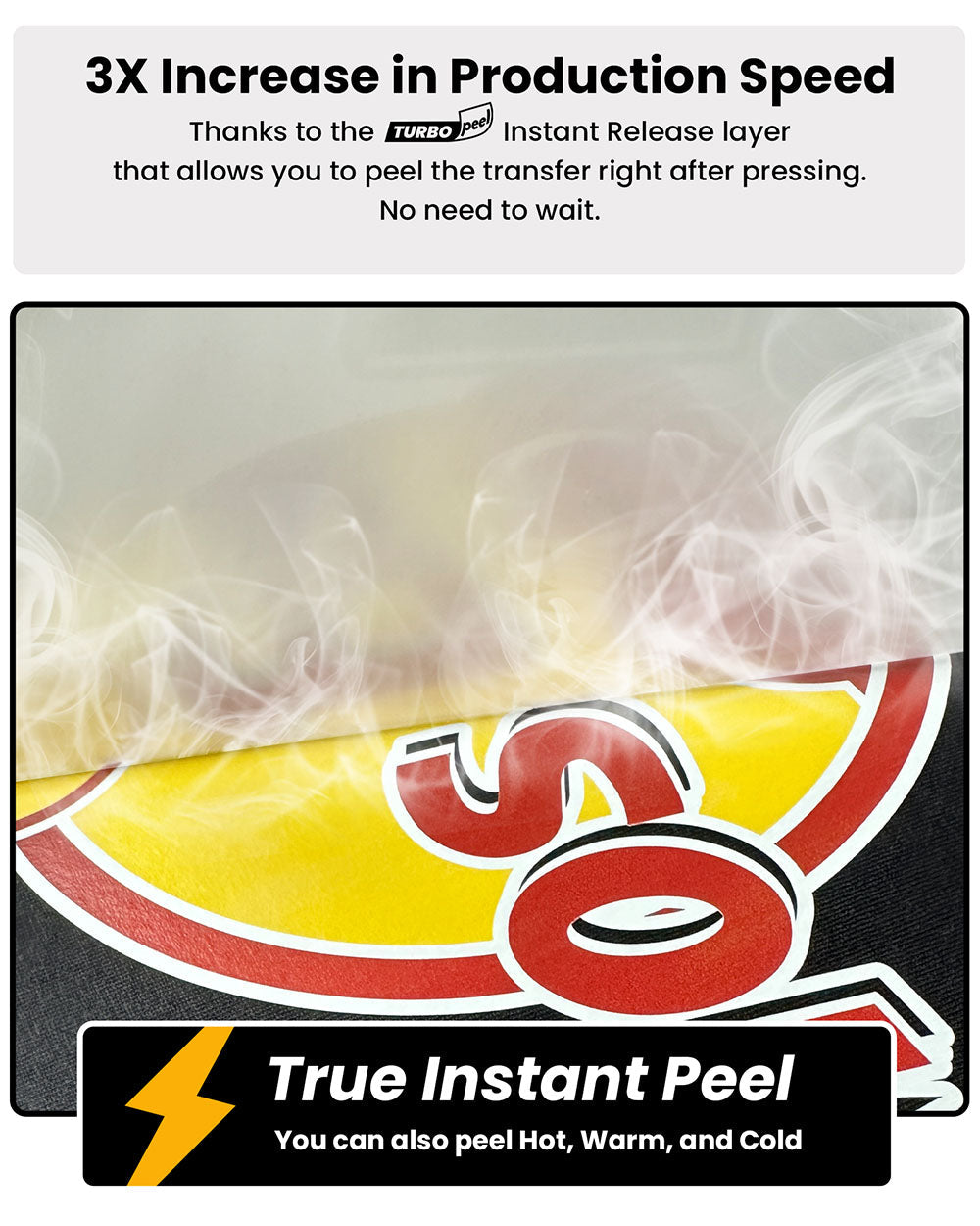 16" x 20" Turbo Peel Instant DTF Film Sheets