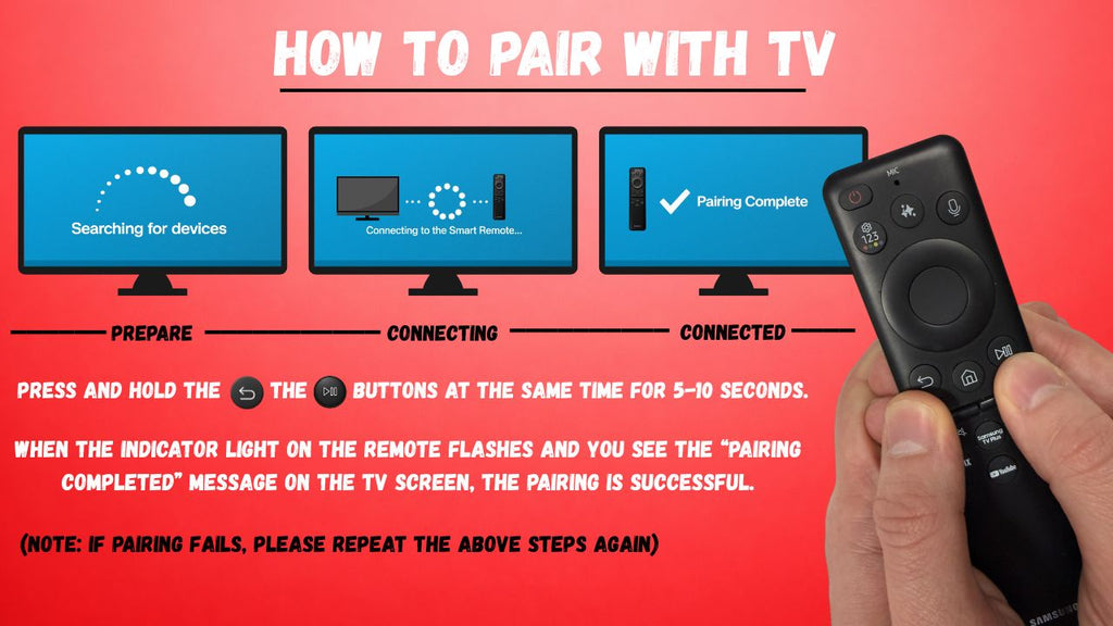 Samsung BN59-01385L Eco-Smart Solar-Cell TV Remote Control - BN5901385L